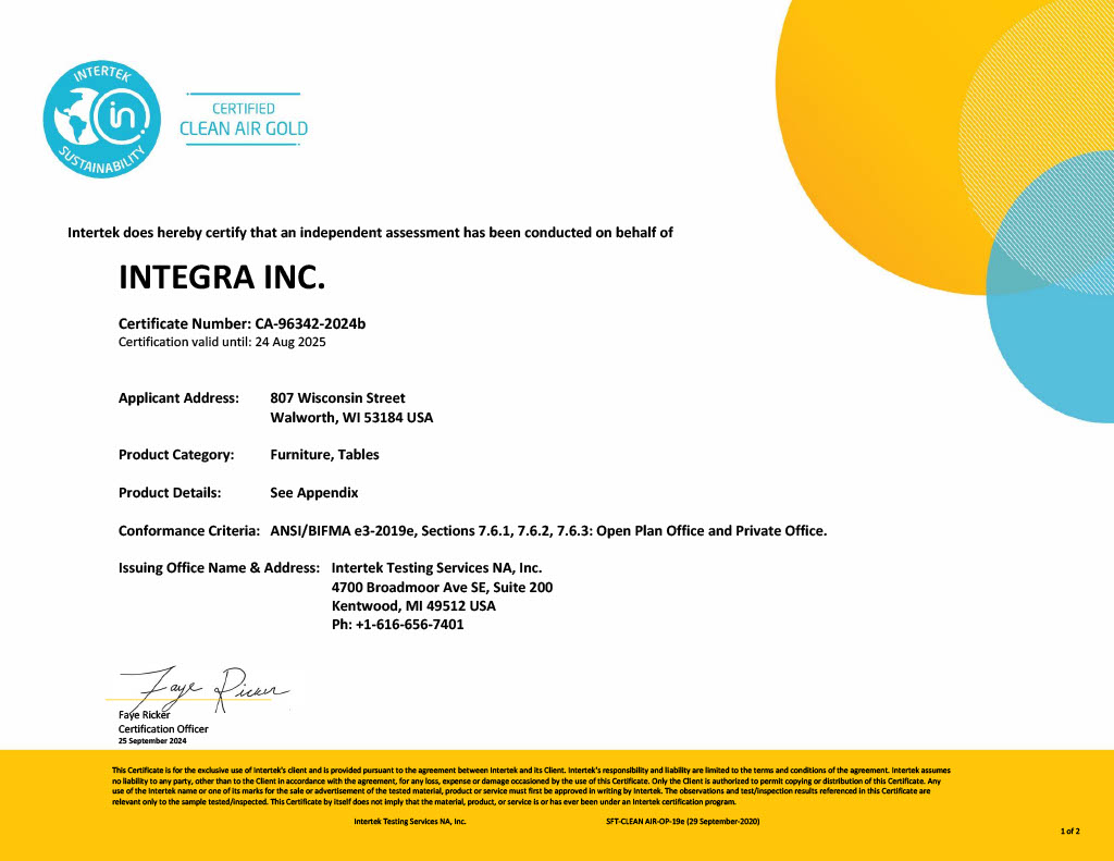 Integra_CCG_2024_Tables.