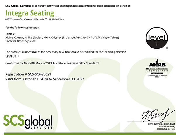Integra-Seating_2024_SCS-SCF-30021_s_Tables_1024x791-602x465